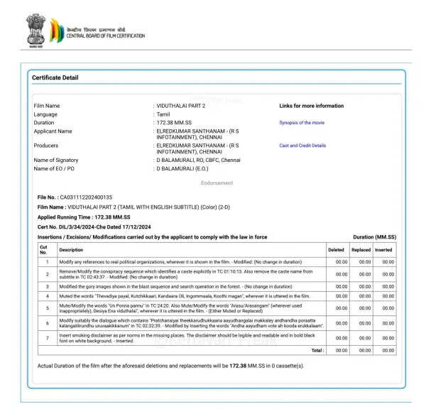 மியூட் செய்யப்பட்ட அரசியல் வசனங்கள்.. விடுதலை 2 படத்திற்கு சென்சார் போர்ட் கொடுத்த சர்டிபிகேட்