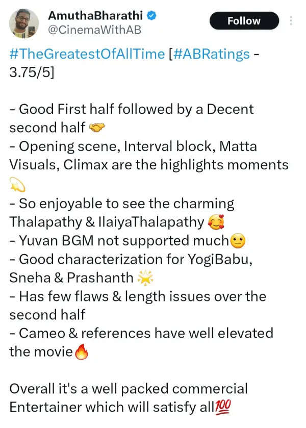 வொர்க் அவுட் ஆனதா விஜய், வெங்கட் பிரபுவின் மேஜிக்.? GOAT அனல் பறக்கும் ட்விட்டர் விமர்சனம்