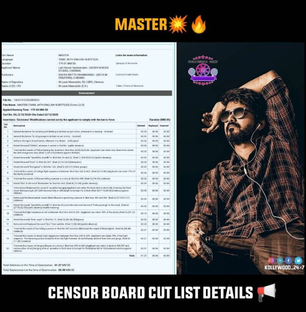 master-censor-cut-details