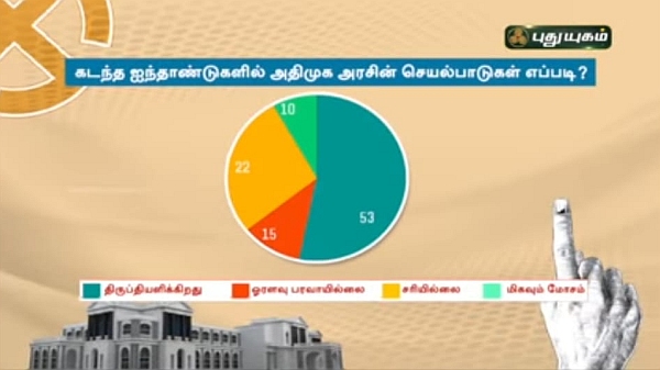 admk-voting