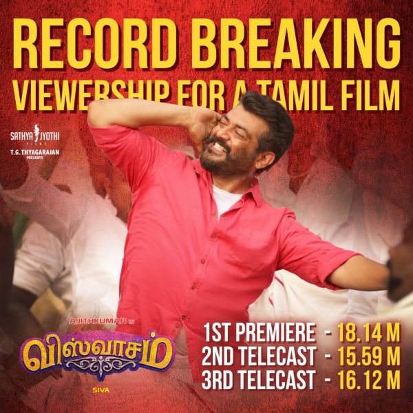 viswasam-TRP-Records