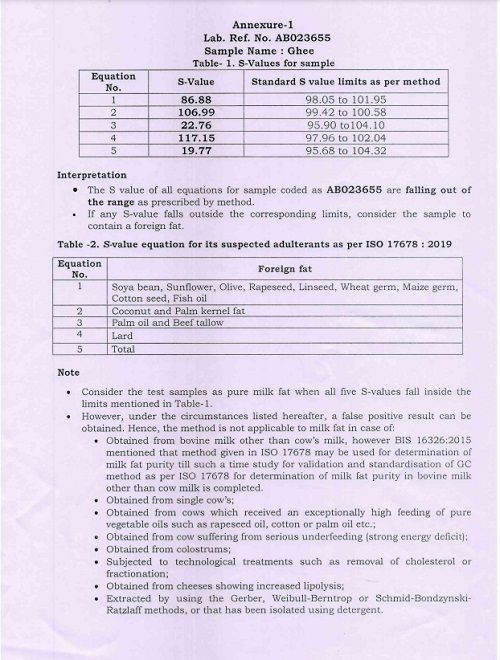 tirupati laddu report details