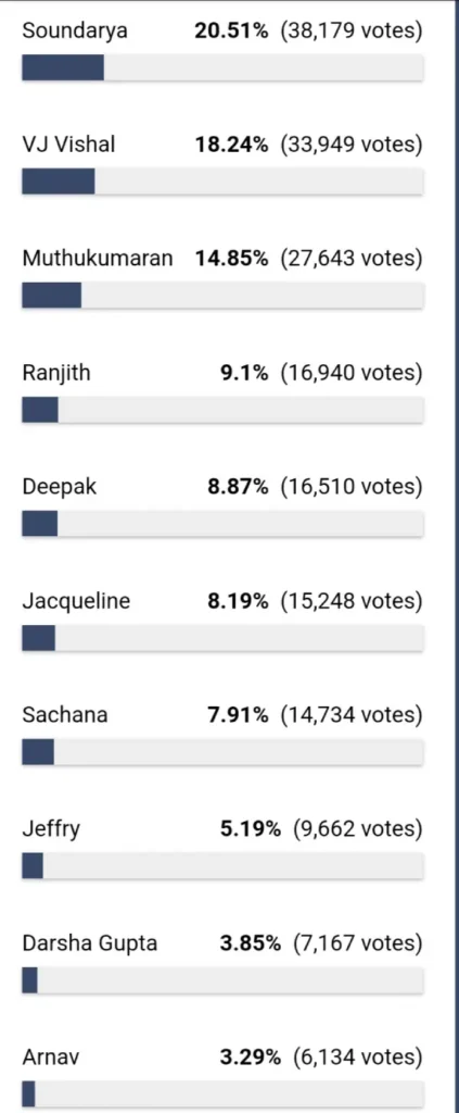 voting-bb8