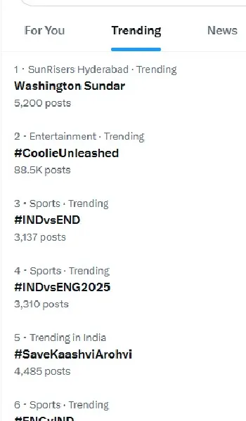 coolie Trending
