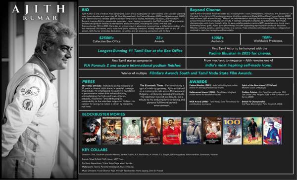 ajith